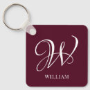 Search for burgundy key rings Elegant