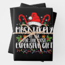 Search for most expensive Party