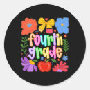 Search for 4th grade stickers First day of school