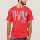 Search for veterinary medicine tshirts Ecologist