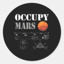 Search for starship stickers Space travel