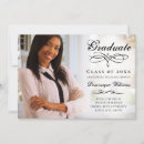 Search for virtual graduation invitations announcements Chic