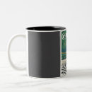 Search for central park mugs New york