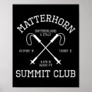 Search for summits posters Camping