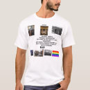 Search for fiscal tshirts Conservative