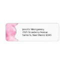 Search for pink and silver glitter return address labels Elegant