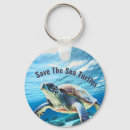 Search for animal protection key rings Turtle