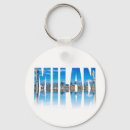 Search for labels rounded key rings Travel
