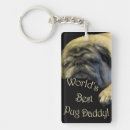Search for best world of the key rings Daddy