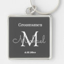 Search for groomsmen gifts Script