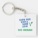 Search for vegans key rings Veganism