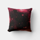 Search for galaxy cushions Sky