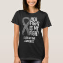 Search for glioblastoma tshirts Multiforme