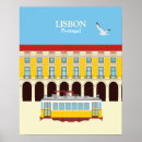 Search for trams posters Lisbon