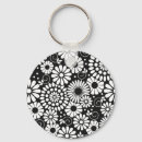 Search for stylised key rings Vintage