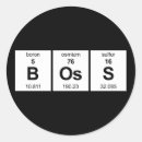 Search for the periodic table stickers Nerd