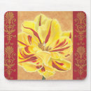 Search for botanical mousepads Florals