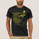 Search for 2nd amendment quotes George washington