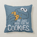 Search for cookie monster nursery decor Toddler