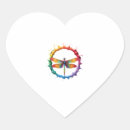 Search for dragonflys stickers Dragonfly in amber