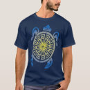 Search for spongebob clothing Beach vacation