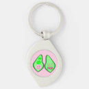 Search for pea key rings Pink