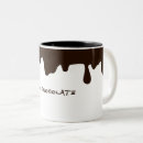 Search for nutella gifts Coffee