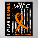 Search for charity posters Leukaemia for women