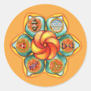 Search for chakra symbols stickers Mandala