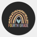 Search for girl teacher stickers Back