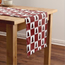 Search for christmas plaid table runners Trendy