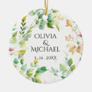Search for foliage christmas tree decorations Botanical