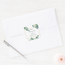 Search for for muslim stickers Elegant