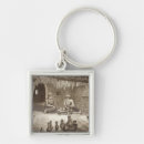 Search for cont key rings North