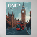 Search for big ben posters London