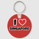 Search for asia round key rings Country
