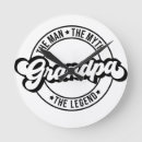 Search for mens clocks Papa