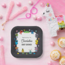 Search for sesame street paper plates Elmo