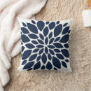 Search for navy floral cushions Black