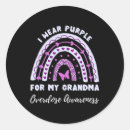 Search for grandson stickers Wear