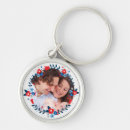 Search for flower lockets Modern