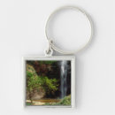 Search for shading key rings African