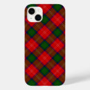 Search for scots iphone cases Plaid