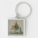Search for neighbouring key rings Thomas