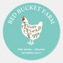 Search for country french stickers Chicken