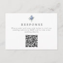 Search for blue thistle invitations Simple