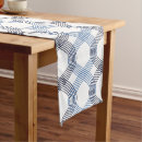 Search for interlock Blue