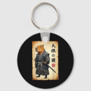 Search for capybara key rings Viral