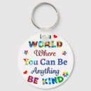 Search for can rounded key rings Be kind