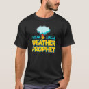 Search for forecast clothing Storm